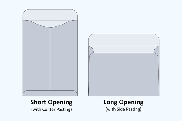 Envelope